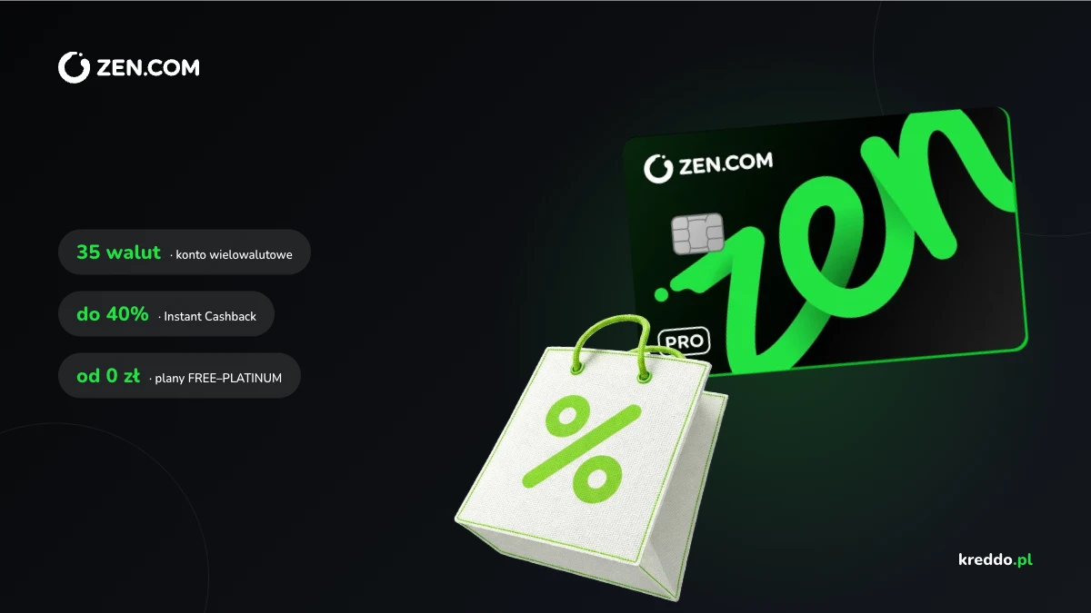 Karta ZEN PRO Mastercard i torba zakupowa z symbolem procenta na ciemnym tle, 35 walut, cashback do 40%, plany od 0 zł. Recenzja ZEN.com 2026.